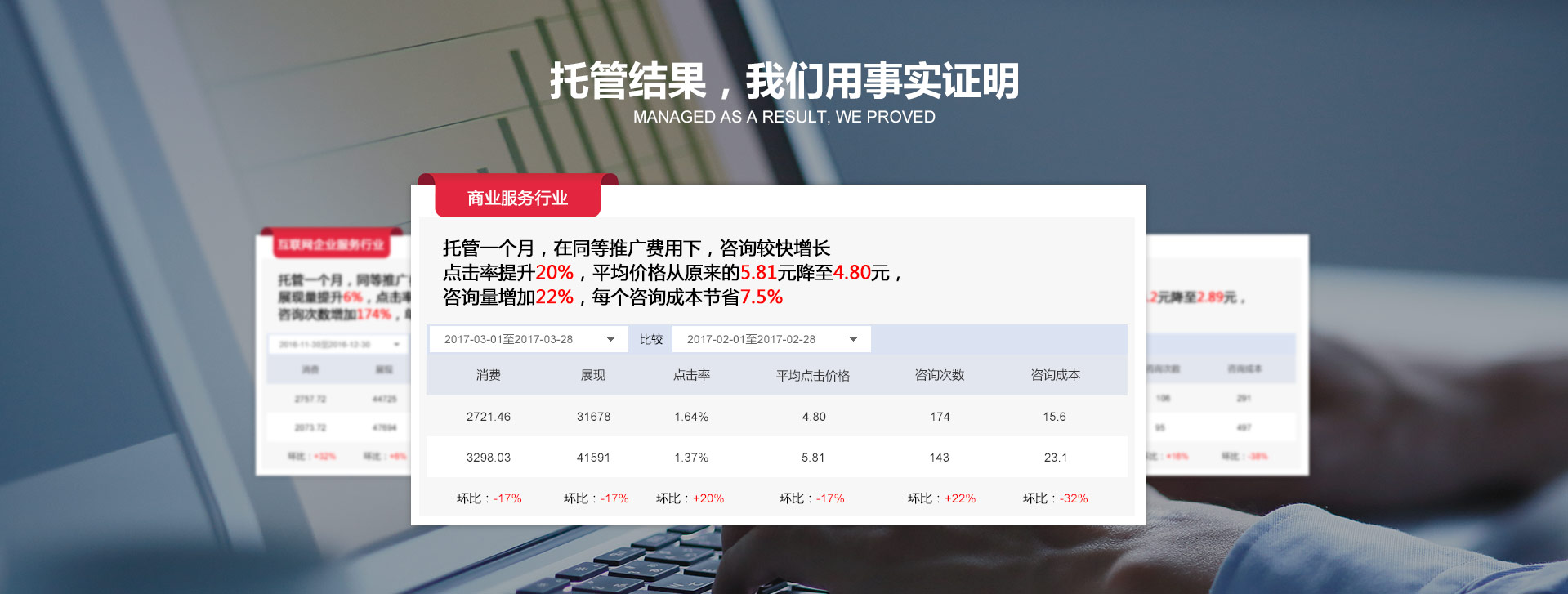 廣州競價(jià)托管案例