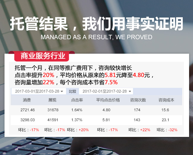 廣州競價(jià)托管商業(yè)服務(wù)案例