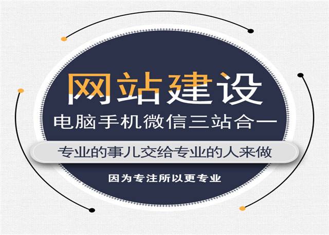 網(wǎng)站建設(shè)如何保障效果與效率