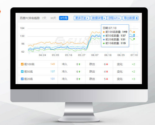 廣州網站推廣找哪家？