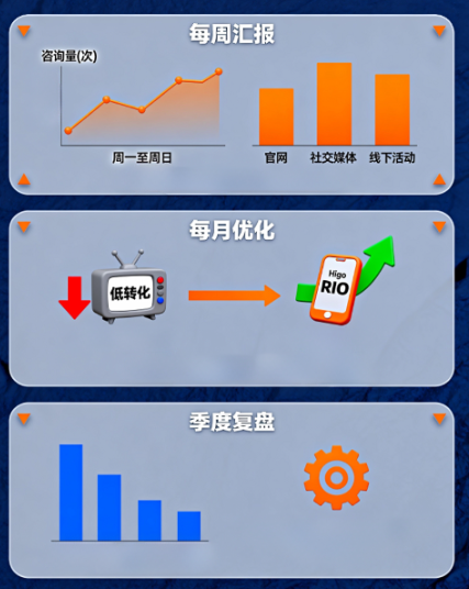 園林綠化老板的“綠金時(shí)代”來(lái)了！代運(yùn)營(yíng)讓項(xiàng)目像春筍一樣“蹭蹭”冒！