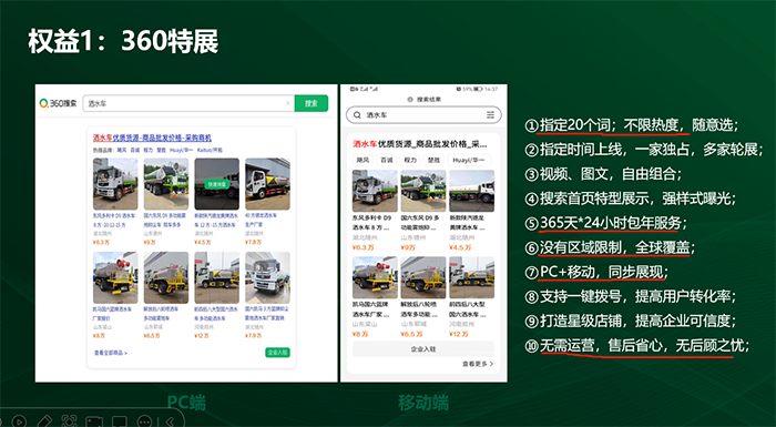 360采購(gòu)商機(jī)